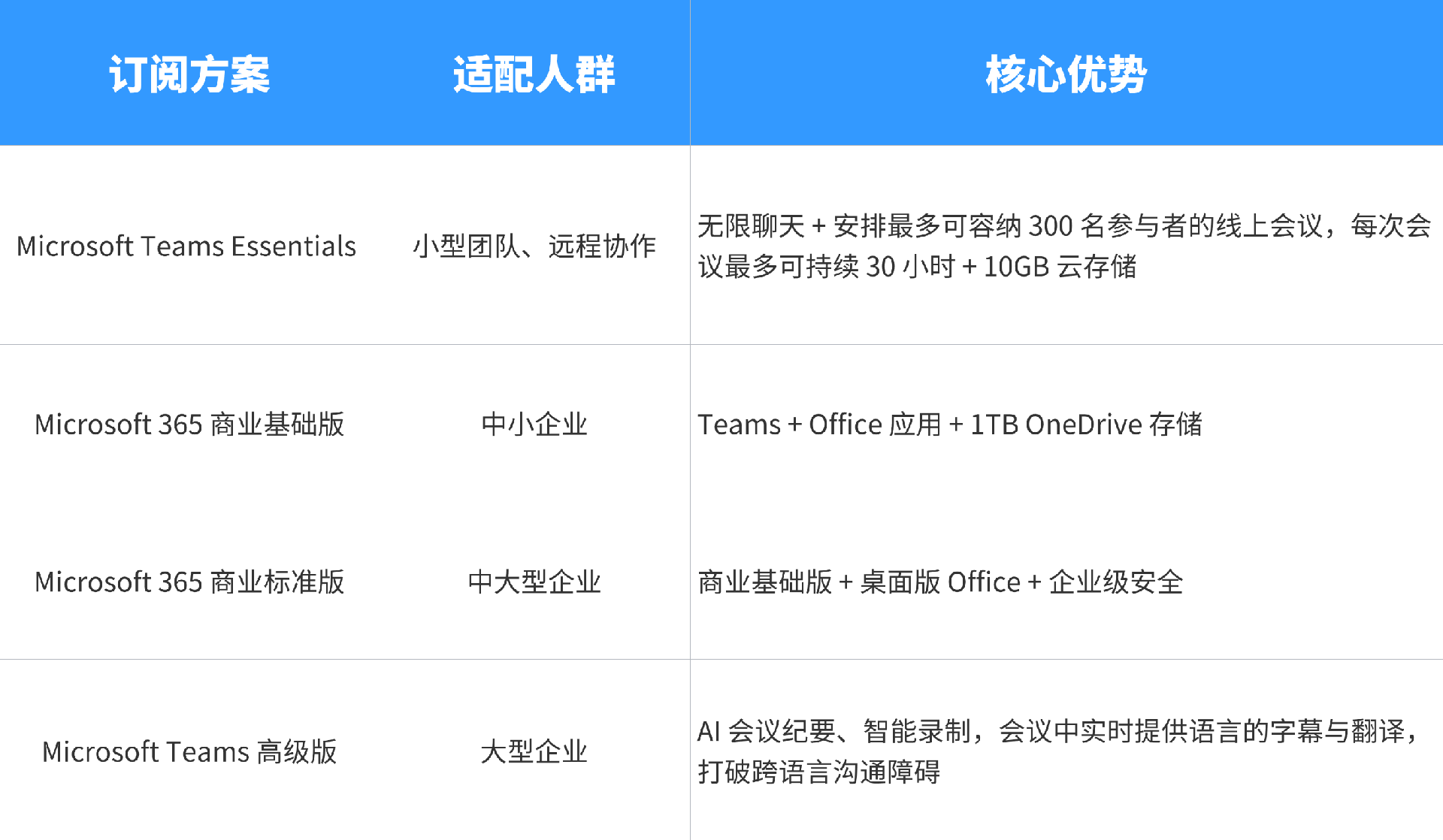 緊急通知公告新聞科技公眾號首圖 (2).png