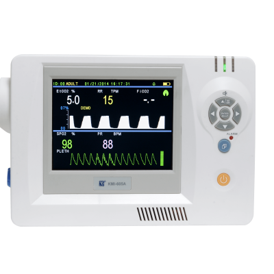二氧化碳監(jiān)測(cè)儀分類及原理