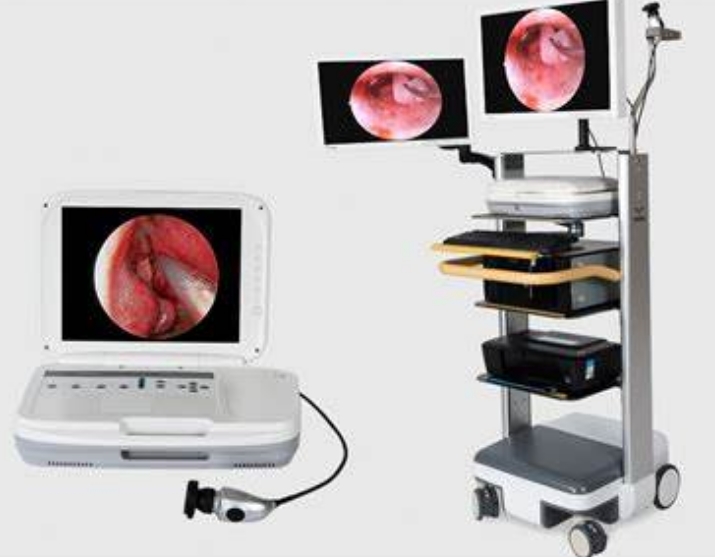 內(nèi)窺鏡系統(tǒng)：微創(chuàng)手術(shù)的“眼睛”，探索身體內(nèi)部的精準(zhǔn)治療