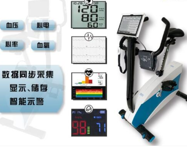 運動心肺功能測評系統(tǒng)的介紹