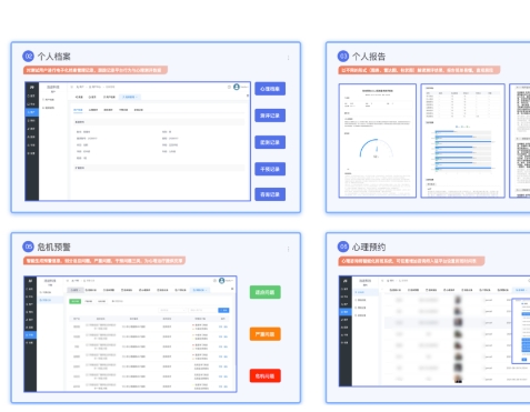 心理評估與干預的智能化：如何精準識別并有效緩解心理問題