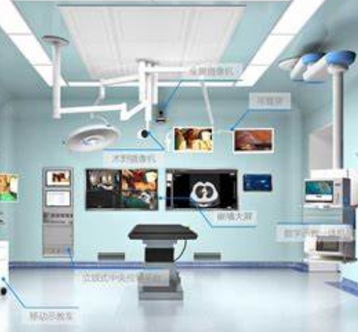 智能手術(shù)室管理的革新：一體化手術(shù)信息管理系統(tǒng)的設(shè)計與實施