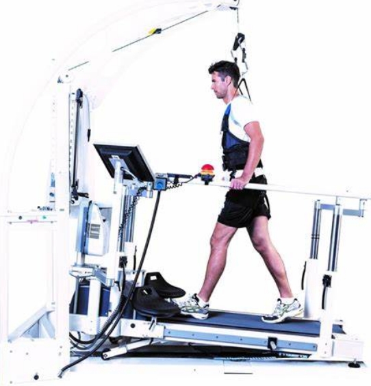 康復(fù)的新紀(jì)元：虛擬現(xiàn)實步態(tài)訓(xùn)練系統(tǒng)助力患者快速恢復(fù)