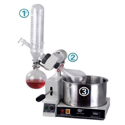 旋轉(zhuǎn)蒸發(fā)器 YRE-202A