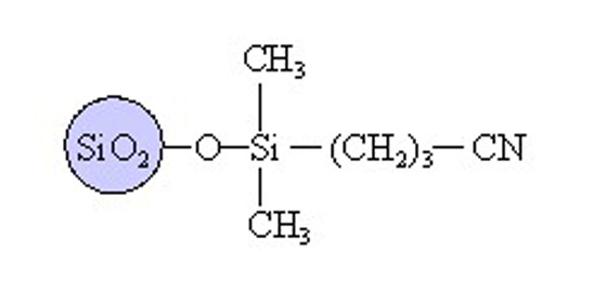 硅膠色譜柱   HP-Cyano