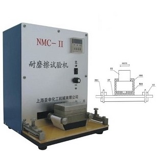 耐磨擦試驗機 NMC-II