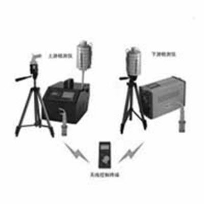 高效空氣過濾器生物檢測系統(tǒng) ZR-1040