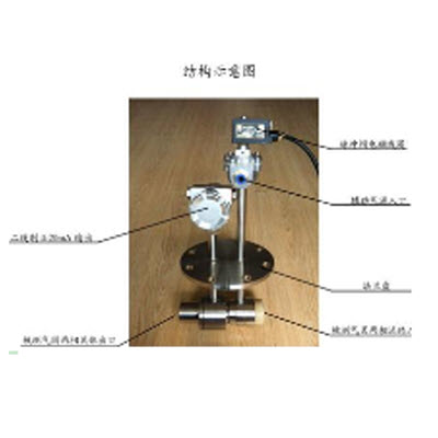 粉塵濃度檢測(cè)儀 HAD-BDC6