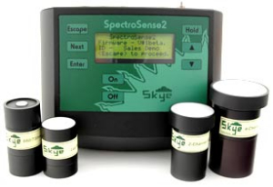 八通道光譜輻射儀 SpectroSense2+