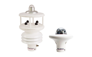 緊湊型氣象站  GMX541