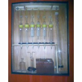 奧氏氣體檢測儀 JMC-1907