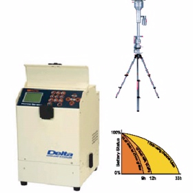 便攜式顆粒物采樣器 Delta