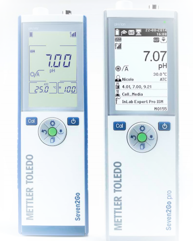 便攜式酸度計 S2-Standard