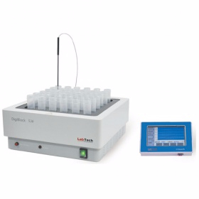 電熱消解儀 S36-iTouch