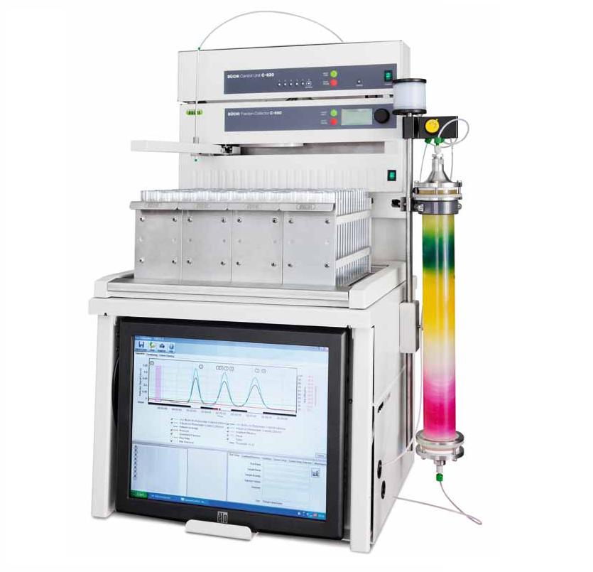 中低壓制備色譜 Sepacore