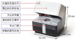 實(shí)時(shí)熒光定量PCR儀系統(tǒng) Eco