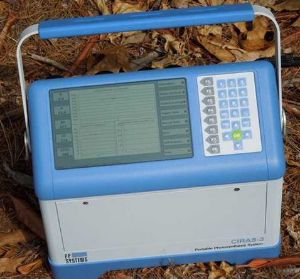 便攜式光合作用測(cè)定系統(tǒng) CIRAS-3