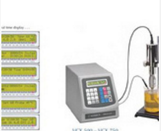 中等容量的超聲波破碎儀  SONICS